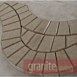 Granite Production Gallery