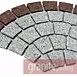 Granite Shapes Gallery