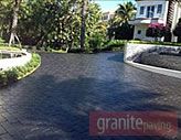 Featured Projects